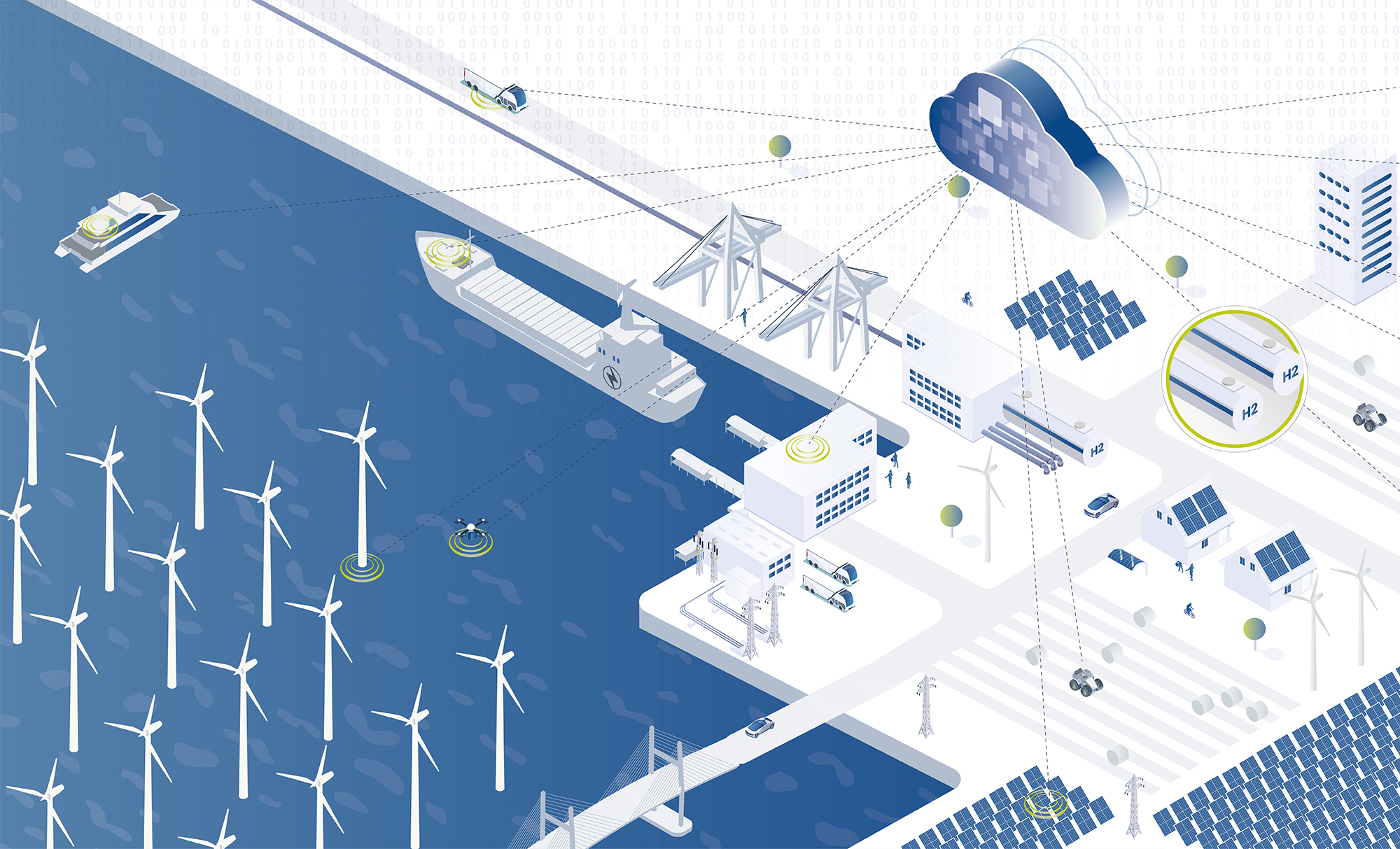 Infografic Ökosystem Maritim 