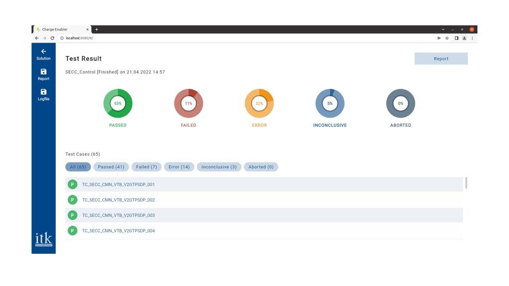 Screenshot Charge Enabler Test Results