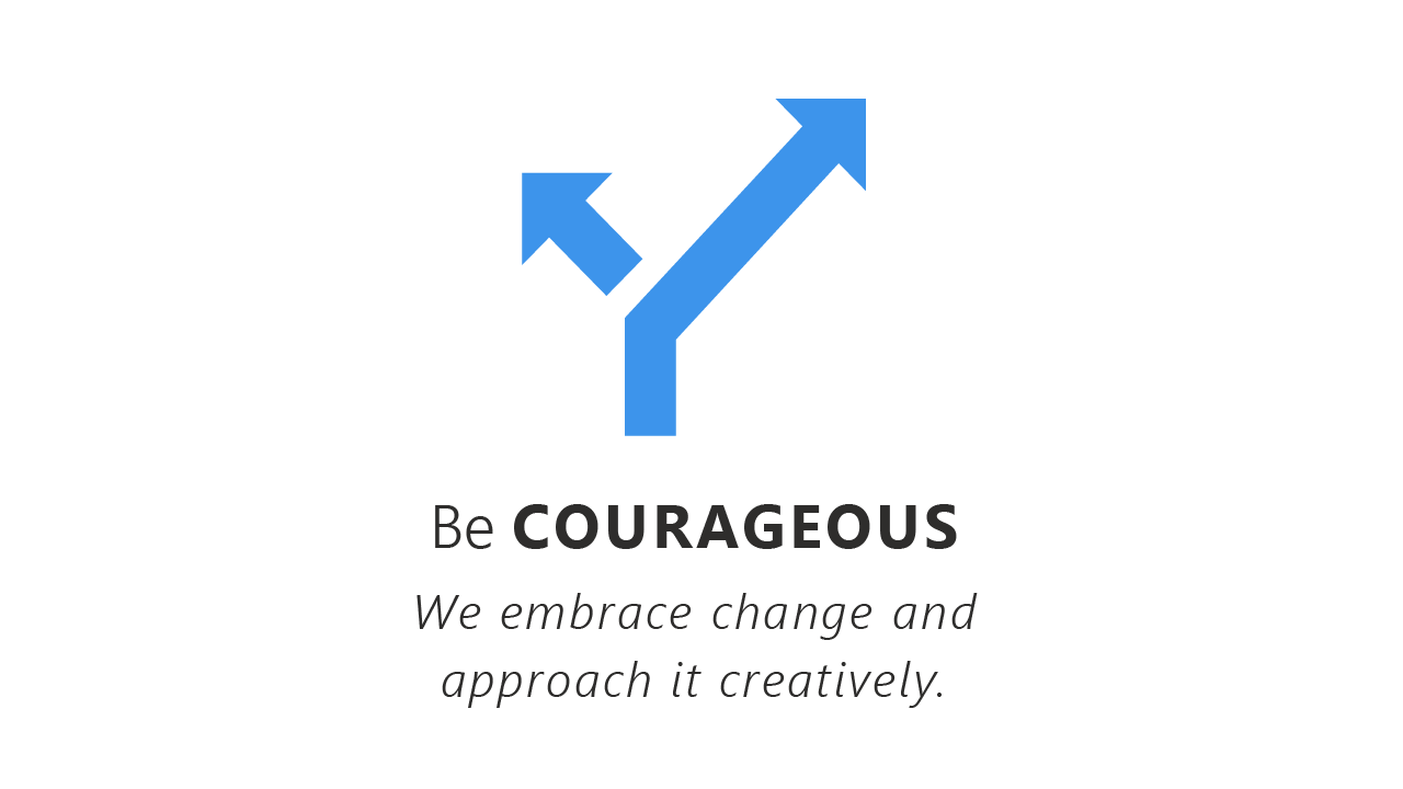 Icon of our company values: be courages