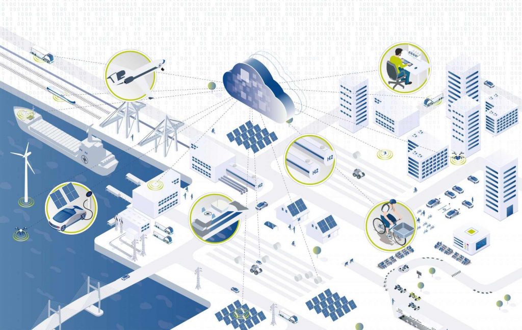 The ITK ecosystem electromobility showcases the broad portfolio ranging from electric, hybrid and hydrogen-based solutions to charging infrastructure and smart mobility platforms.